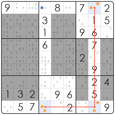 explain x wing in sudoku